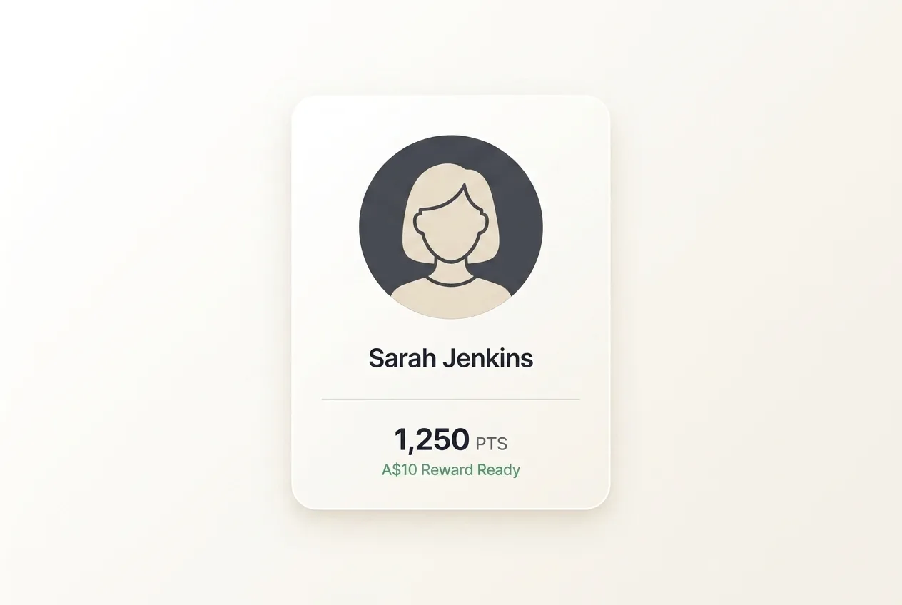 Weeklify! POS — clients tour