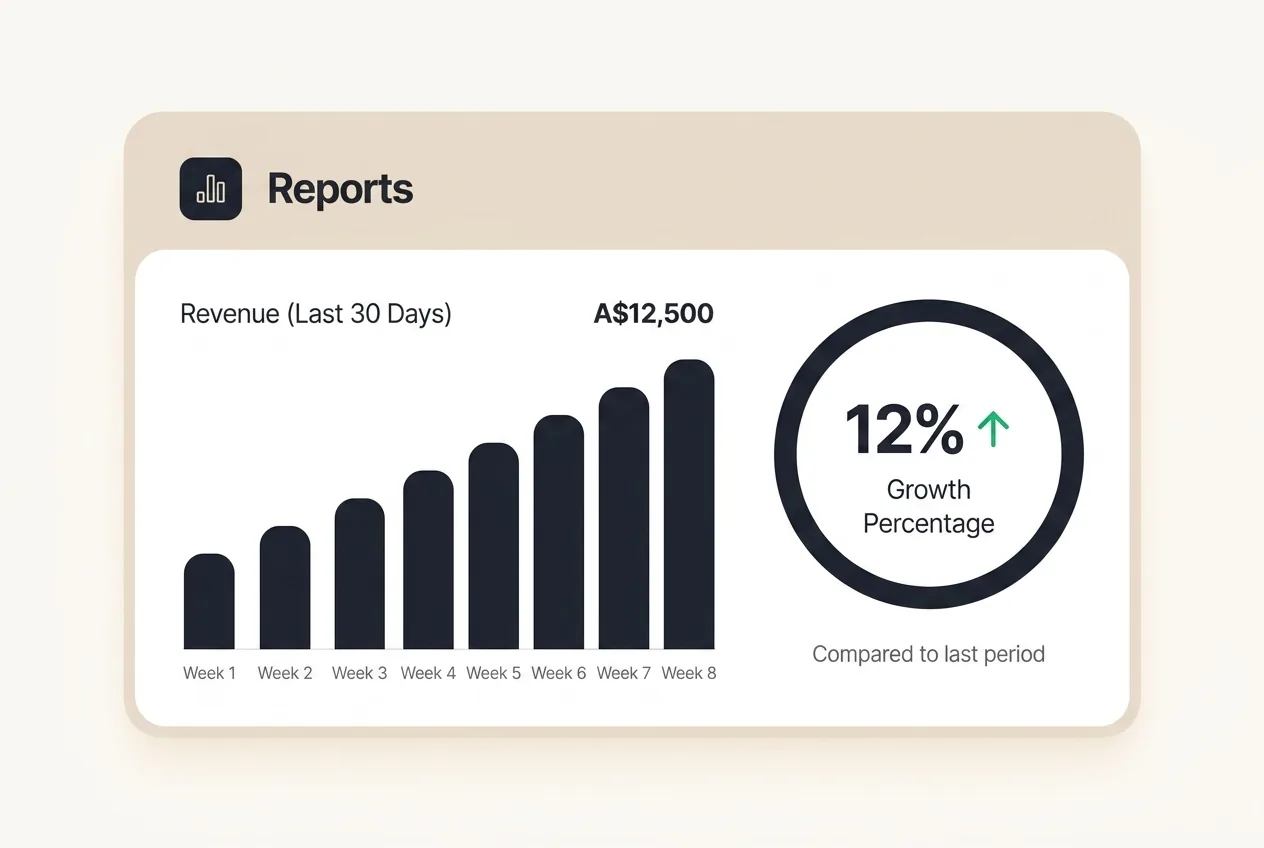 Weeklify! POS — reports tour