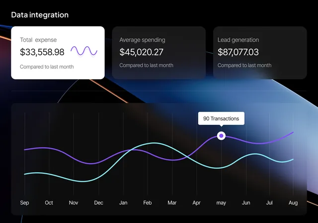 Pulse Dashboard